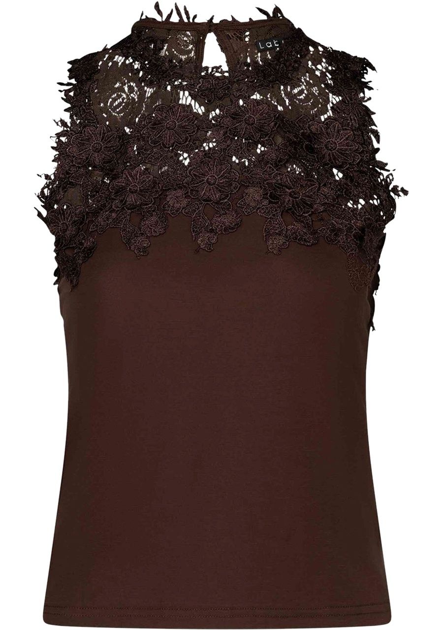 LABEL DOT TOP