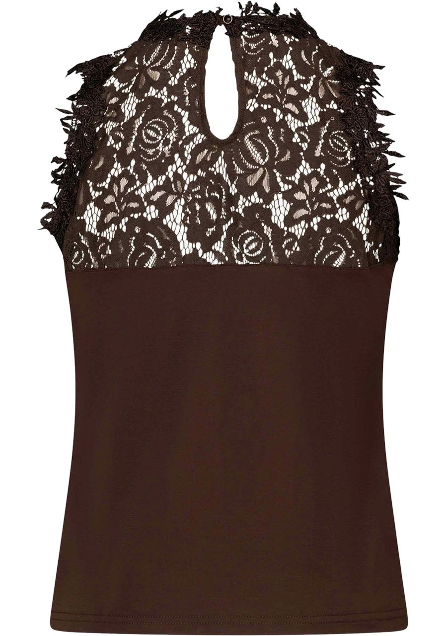 LABEL DOT TOP