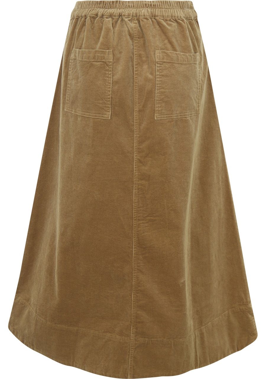 JC SOPHIE ROK